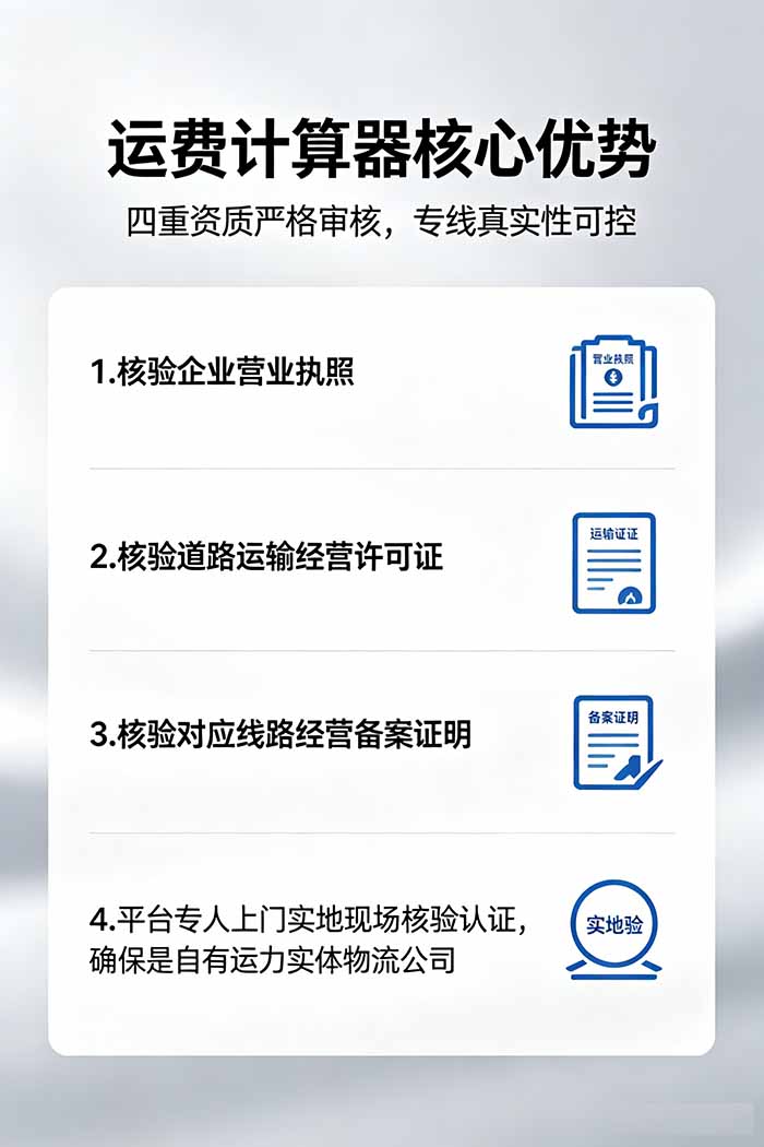 资质认证